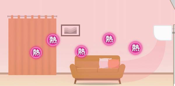 【ダイキン】電気代に無駄があるかもしれないエアコン使用者は7割以上