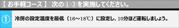 【ダイキン】夏前の新基準「エアコン試運転指数」と「エアコン試運転前線」を提案