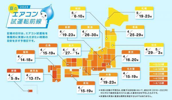 【ダイキン】夏前の新基準「エアコン試運転指数」と「エアコン試運転前線」を提案