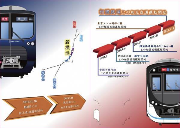 「硬券入場券・出札補充券セット」と「一日乗車券セット」を販売【相模鉄道・東急電鉄】
