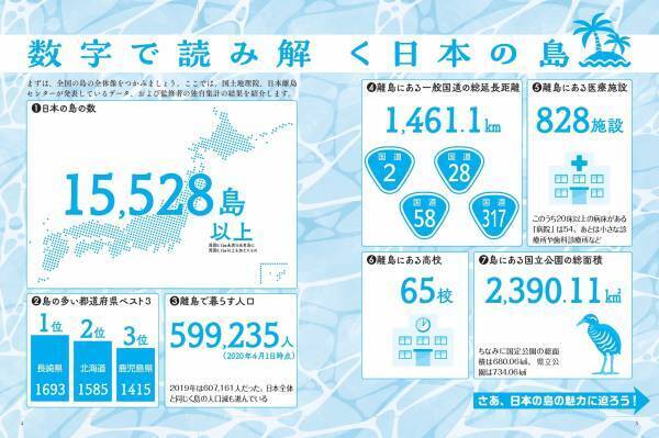 1万5528島の 成り立ちがまるわかり!!『地図で読み解く 日本の島』 が11月2日に発売