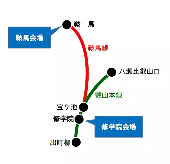 ～ 叡山電車の車庫公開イベント ～ 「第16回えいでんまつり」を10月28日（土）に開催します