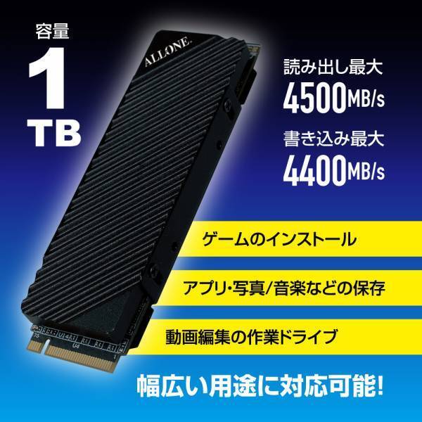 【新商品】簡単に本体容量を増設できるPS5 用内蔵 M.2SSD 1TBを4月15日に新発売！！
