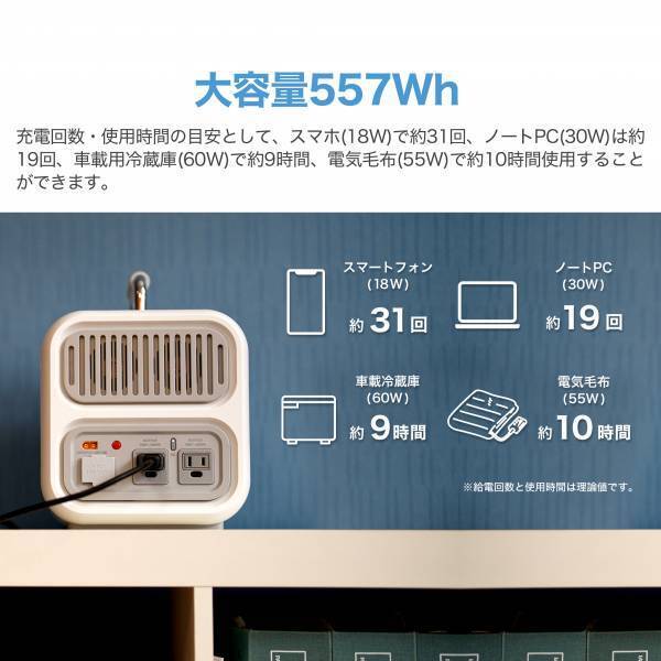 【3月10日正午より先行予約開始！】コンパクトなのにパワフルなSABUMAポータブル電源 S600