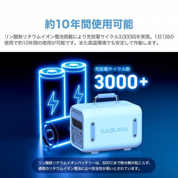 【3月10日正午より先行予約開始！】コンパクトなのにパワフルなSABUMAポータブル電源 S600