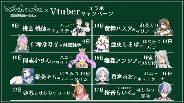【Vtuber×蜂蜜専門店ミールミィ コラボキャンペーン】 配信視聴であま～い幸せプラス ダブルチャンスで限定特典をゲットしよう！