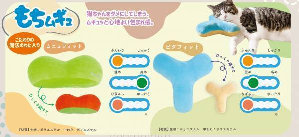 【猫ちゃんも枕を選ぶ時代】猫ちゃんお好みの枕でより快適な「にゃん眠ライフ」を！高さやわらかさなどで選べる猫ちゃん枕シリーズ『あごのせにゃん眠枕』２月20日にて新発売！