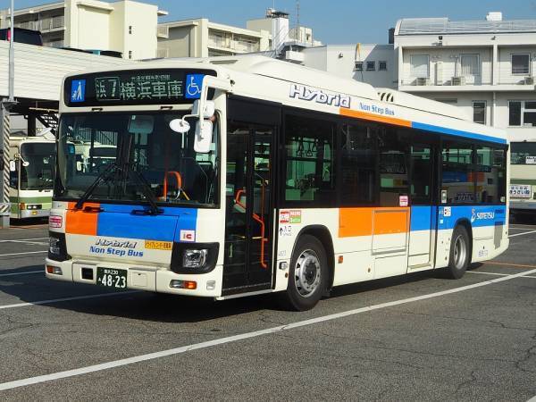 「相鉄アクセラレータープログラム2022」採択企業決定