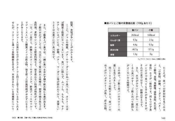 薬をすすめない薬剤師が教える『脱・薬健康法』発売！
