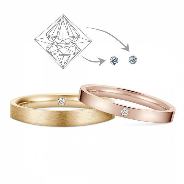 【ケイウノ】結婚指輪『Pienezza(ピェネッツァ)』 シンプルな平打ちデザイン新登場