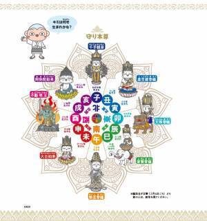 累計20万部突破の『キャラ絵で学ぶ図鑑』シリーズから人気の『仏教図鑑』のキャラが初のアクリルスタンド化として発売！