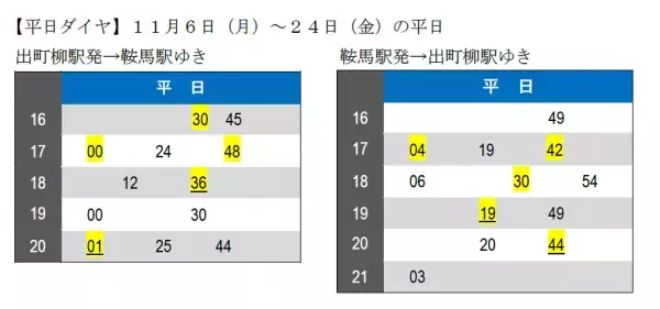 11月3日（金・祝）～26日（日）に「秋ダイヤ」を実施します