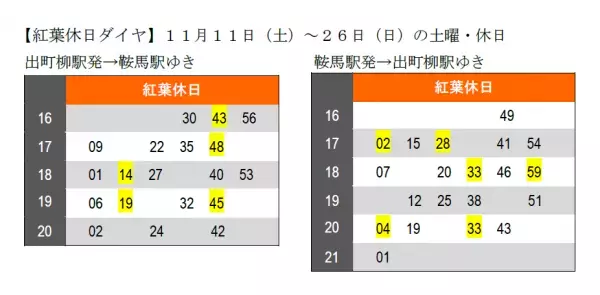 11月3日（金・祝）～26日（日）に「秋ダイヤ」を実施します