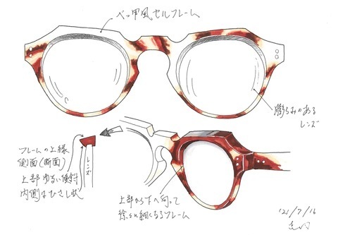 アメリカンアパレルの“フェローズ”が“パリミキ”とタッグを組み ブランド初となる本格アイウェアを開発。 フェローズ×パリミキサングラスが発売中！