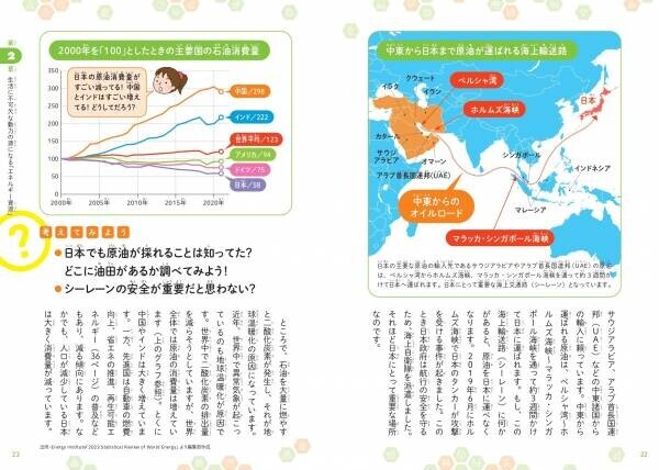 資源の動きがわかると 世界の中の日本が見えてくる『こども資源マップ』が10月12日に発売
