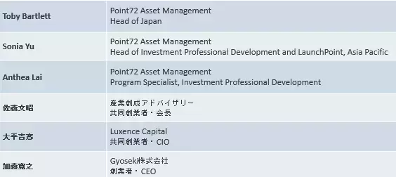 『Gyoseki大会2022』東京大学チームが優勝