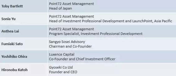 『Gyoseki大会2022』東京大学チームが優勝