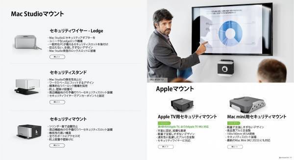 業務用iPadスタンドなどタブレット・PC向け展示／盗難防止製品 総合カタログ公開