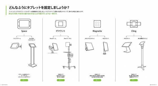 業務用iPadスタンドなどタブレット・PC向け展示／盗難防止製品 総合カタログ公開