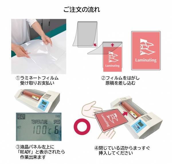 自分で簡単作成！セルフラミネート加工サービス開始｜株式会社アクセア