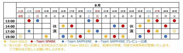 “魂を救う”衝撃のミュージカル『ALTAR BOYZ 2023』開幕! Team SPARK 初日レポート