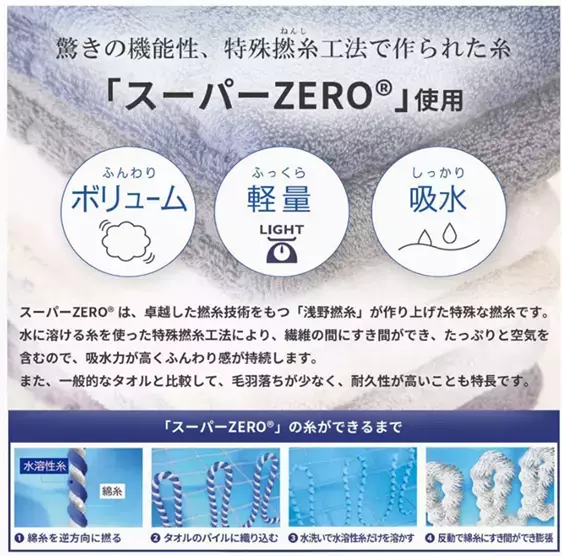 首都圏店舗にて特別価格で販売中の『BIO-RALオーガニックコットンタオル』を、ご好評につき近畿圏店舗でも8月から特別価格で販売！