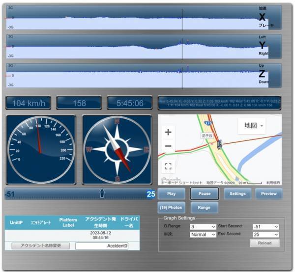 リアルタイム車両動態管理・安全対策システム「イトラン」に対応した新GPSトラッカー「StarLink NZR 4G」の国内販売を開始