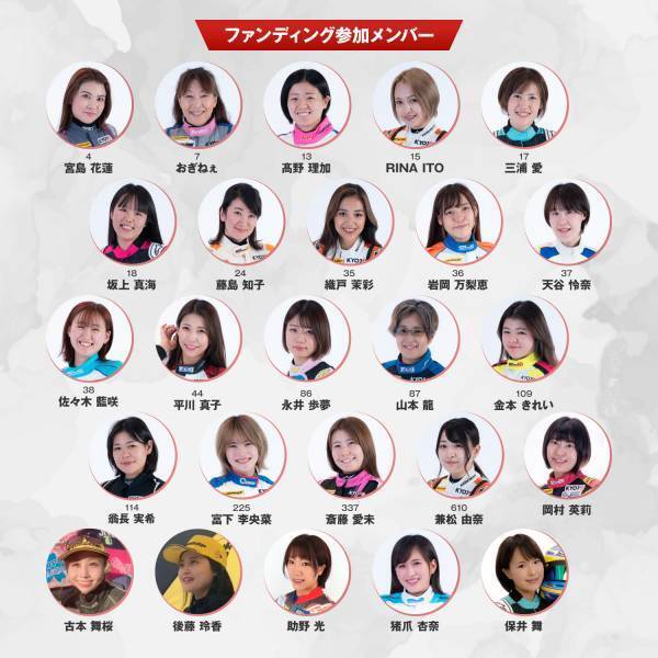 KYOJO CUPが女性ドライバー応援ファンディング企画を開始