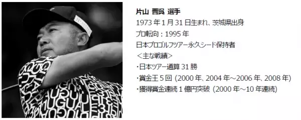 エアトリが男子プロゴルファー9 名とスポンサー契約を締結! ゴルフトーナメントおよび各種ゴルフ活動にてエアトリを掲出!