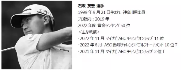 エアトリが男子プロゴルファー9 名とスポンサー契約を締結! ゴルフトーナメントおよび各種ゴルフ活動にてエアトリを掲出!