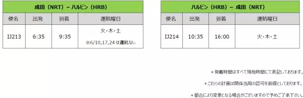 スプリング・ジャパン2023年夏ダイヤ 　成田＝ハルビン線 増便決定