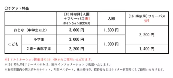 【イベントレポート】光の遊園地　～Flowering Illumination～  先行体験イベントを実施