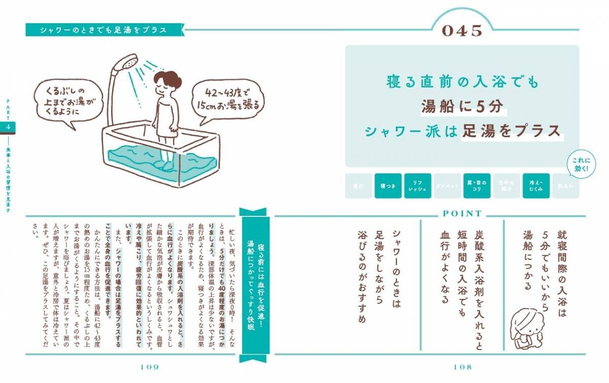 メディア出演経験多数！大人気「睡眠の専門家」の新刊が登場。女性ならではの不調を和らげる「眠りにいいこと100」を教えます