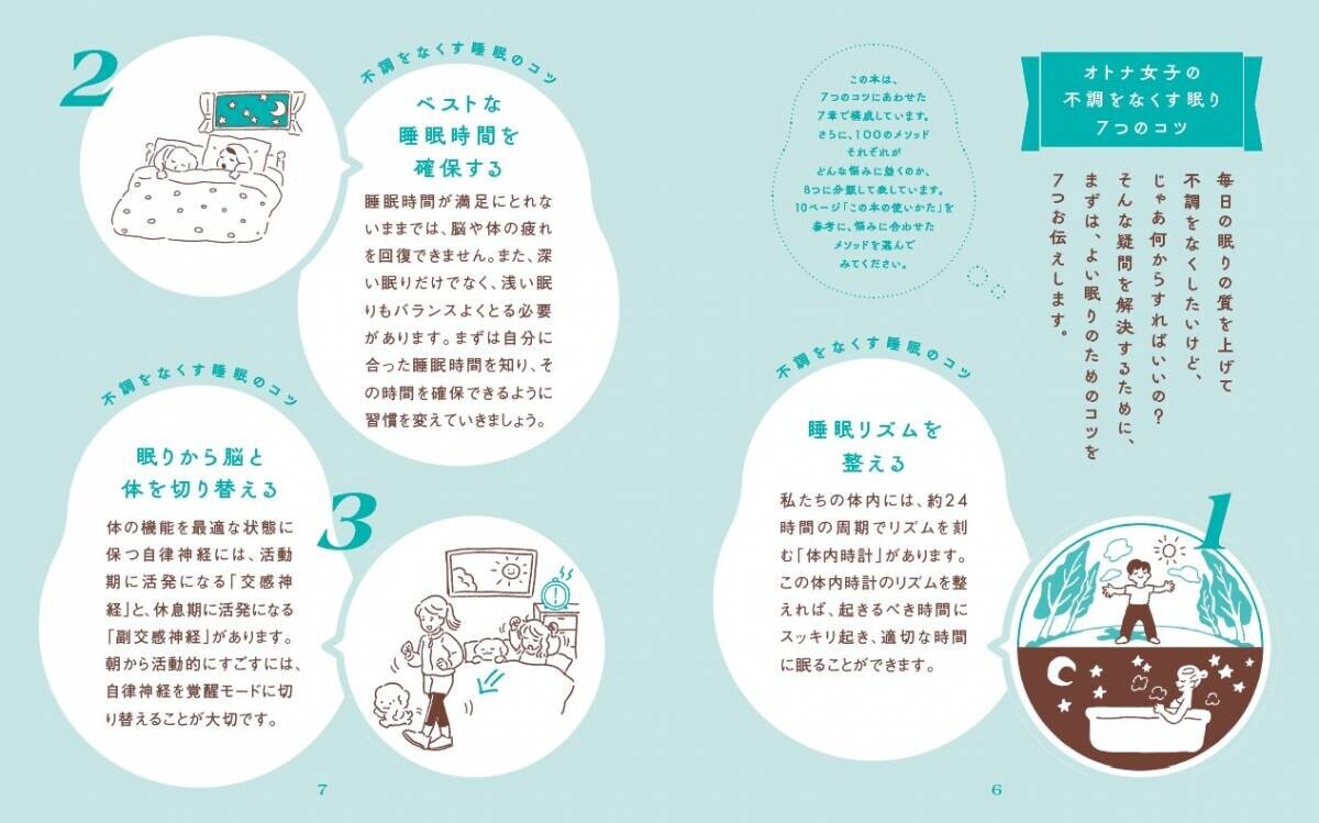 メディア出演経験多数！大人気「睡眠の専門家」の新刊が登場。女性ならではの不調を和らげる「眠りにいいこと100」を教えます