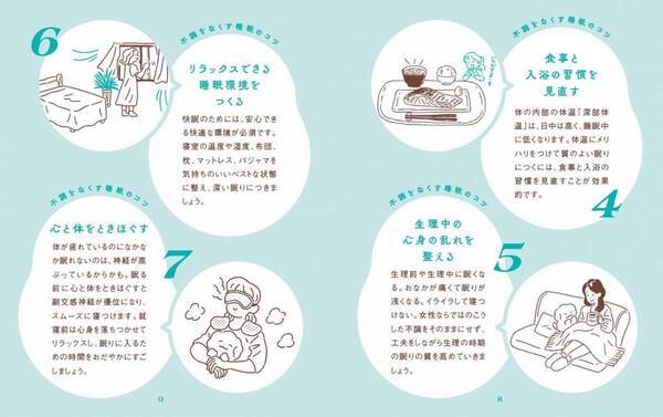 メディア出演経験多数！大人気「睡眠の専門家」の新刊が登場。女性ならではの不調を和らげる「眠りにいいこと100」を教えます