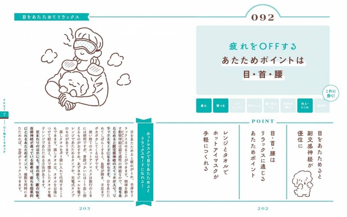 メディア出演経験多数！大人気「睡眠の専門家」の新刊が登場。女性ならではの不調を和らげる「眠りにいいこと100」を教えます