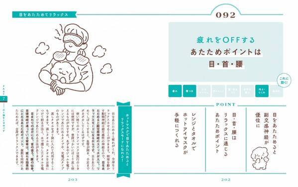 メディア出演経験多数！大人気「睡眠の専門家」の新刊が登場。女性ならではの不調を和らげる「眠りにいいこと100」を教えます