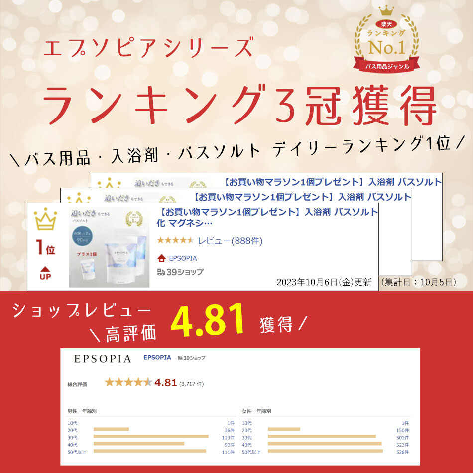 楽天お買い物マラソンのお得な「０のつく日」に、LINEから抽選で３名に追い焚きできるバスソルト『エプソピア』２個セットをプレゼント！