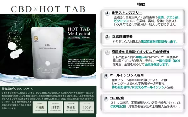 【家庭のお風呂で健康医療！東京TMクリニックと連携】共同開発した専用純正重炭酸入浴剤『HOT TAB Medicated』を提供するオンライン診療サービス3月開始！