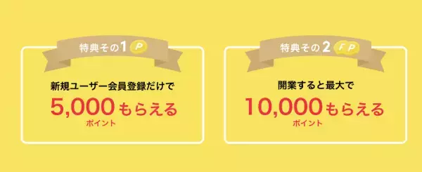 シェアレストランが業界初の「新規登録するとお祝い金、最大10,000円分ポイントプレゼント」キャンペーンを開始。