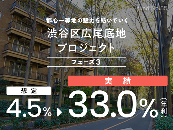 【COZUCHI】不動産投資クラウドファンディング 累計投資額No.1を達成！700億円を突破！