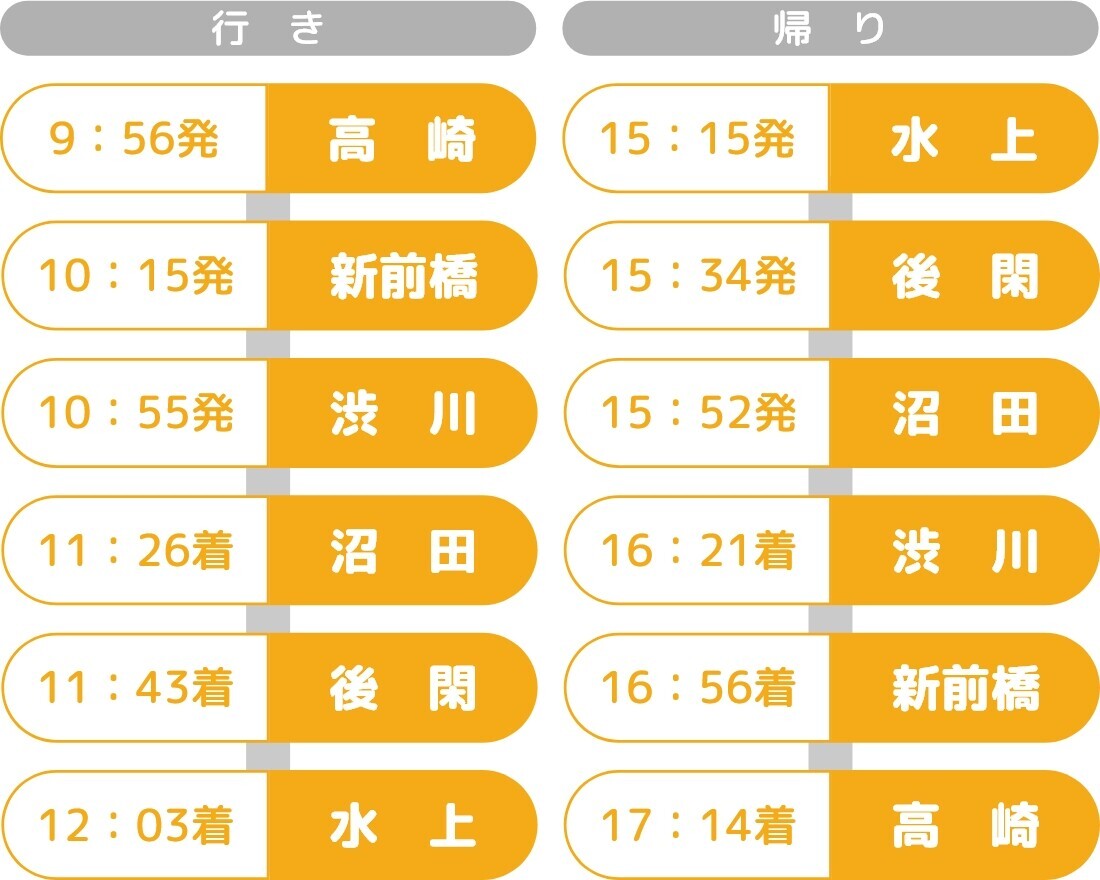 【群馬県】ぐんまちゃん高崎駅ジャック　開催中！【7月1日(月)～7月31日(水)】