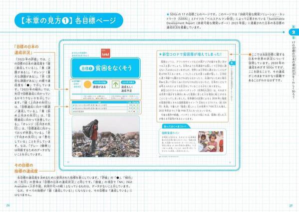 日本と世界はSDGsをどれぐらい達成できているか？『こどもSDGs達成レポート』が2月16日発売