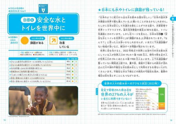 日本と世界はSDGsをどれぐらい達成できているか？『こどもSDGs達成レポート』が2月16日発売