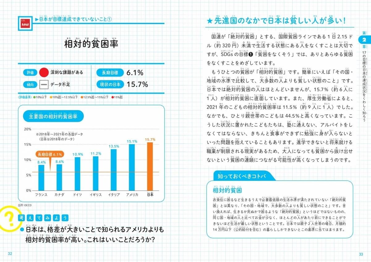日本と世界はSDGsをどれぐらい達成できているか？『こどもSDGs達成レポート』が2月16日発売