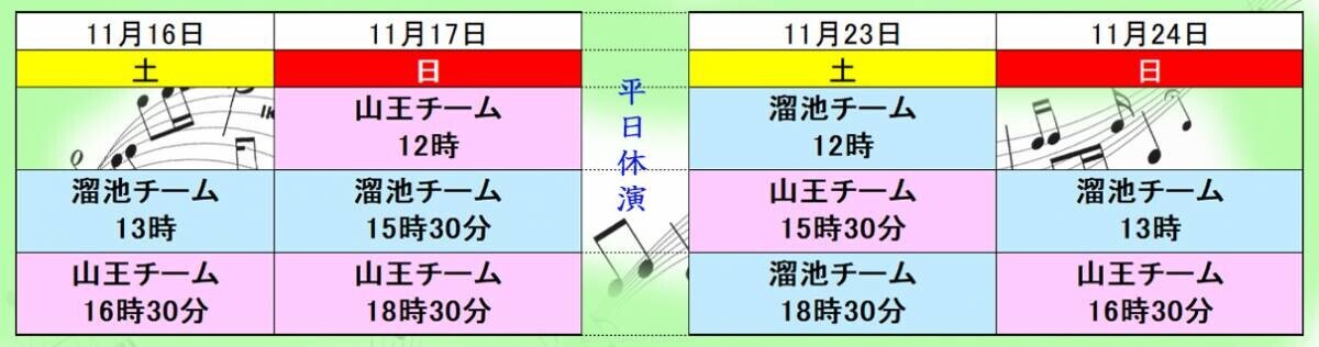 NHK朝ドラや大河ドラマ女優を輩出！アクトレスインキュベーションにて活躍中の女優　城戸河れいか『溜池山王女優演劇祭』へ出演！