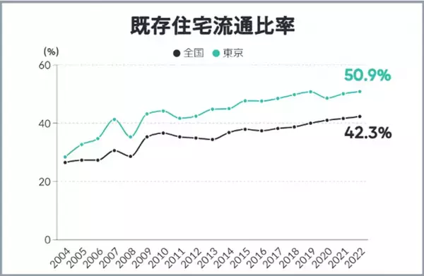 pptcグループ・ホームネットとTERASSが事業提携