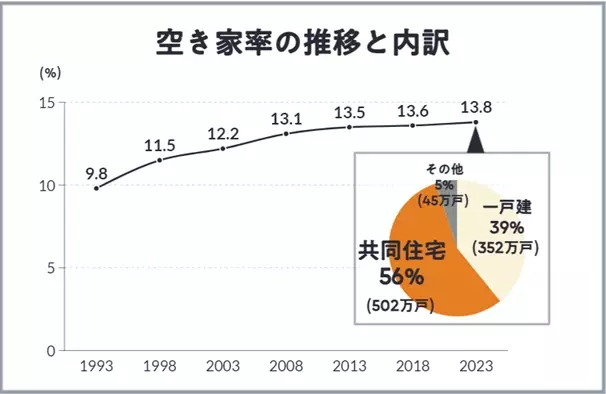 pptcグループ・ホームネットとTERASSが事業提携