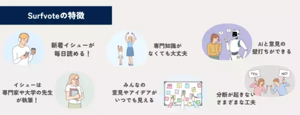 住民によるパトロールを活性化すべきか？投票参加者約6割が「活性化を図るべき」