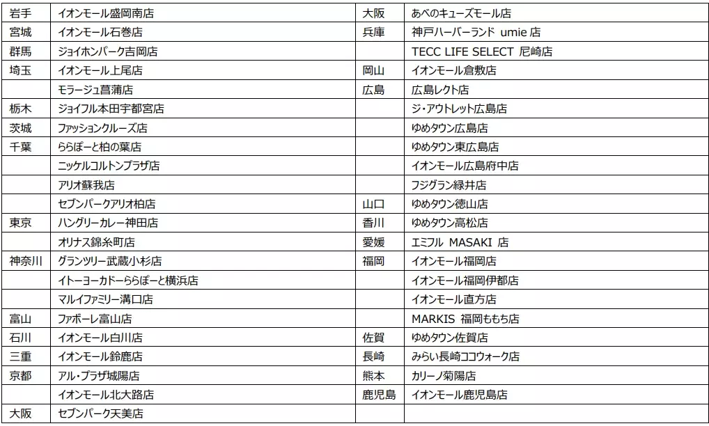 映画『ふれる。』×『100時間カレー』コラボ決定!!9月13日(金)から全国の100時間カレーとECサイトでコラボセットを販売開始！